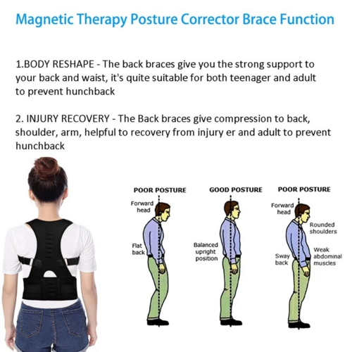Chef's Posture Corrector